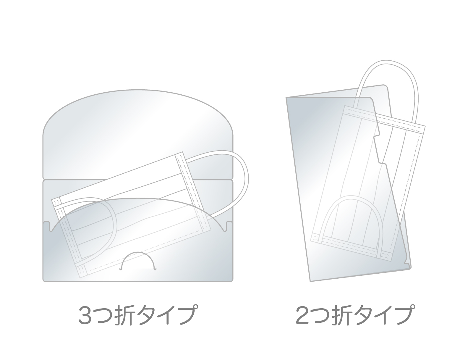マスクケース